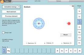 The atomic radiusis a measure of the size of the electron cloud, or the region where electrons can be found. Periodic Trends Gizmo Lesson Info Explorelearning