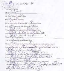 Your Beautiful James Blunt Guitar Chord Chart Guitar Lessons Songs Guitar Songs Ukulele Chords Songs