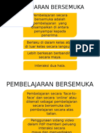 Untuk mengetahui interaksi guru terhadap siswa dalam proses pembelajaran di kelas. Tmk Pembelajaran Bersemuka