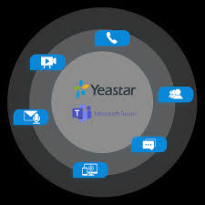 How to setup delegate access. Yeastar For Microsoft Teams Pbx Integration Solution Yeastar