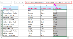 Sometimes it has four characters, but that's very rare. How To Split Full Name To First And Last Name In Excel