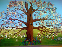 Check spelling or type a new query. Painted Family Tree 1024x768 Wallpaper Teahub Io