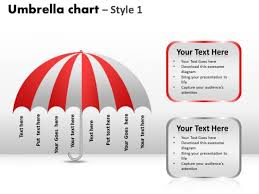 powerpoint theme download umbrella chart ppt layouts