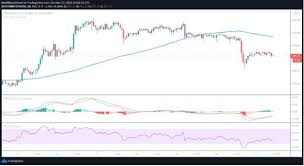 During this time, stakers will be adding new blocks to the beacon chain but not processing mainnet transactions. Eth Price Recovers Above 390 After 5 Dip