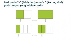Pendidikan jasmani kelas 7 atau untuk anak tingkat smp merupakan salah satu mata pelajaran yang. Kunci Jawaban Tema 5 Kelas 3 Sd Subtema 2 Pembelajaran 5 Halaman 103 105 107 108 Tribunnews Com Mobile
