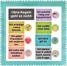 Standard Poster Posters In The Classroom Last Year I Put Three Sets Of Poster Posters Online Here In The Blog Since Some Requests For Additions Came I Create Klassenregeln Grundschule Klassenregeln