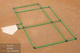 Your first mix box will ship around the 7th of next month. Beacon Triple Play Batter S Box Template Beacon Athletics Box Template Box Diy Template