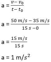Maybe you would like to learn more about one of these? Formulas Glbb Y Glb Con Ejemplos De Problemas Y Discusiones