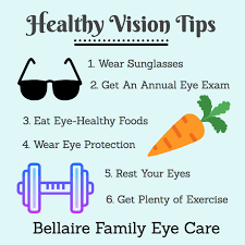 Keep Your Vision Healthy Eye Care Eye Care Health Eye Exercises