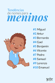 tendencia de nomes para meninos nomes de bebes nomes para bebes meninas nomes biblicos para bebes