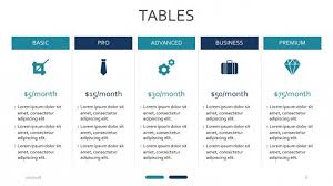 Its typography, wording, layout, and colors are fully customizable. Tables Free Powerpoint Template