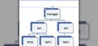 how to create a flow chart in ms word 2007 microsoft