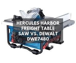 Harbor freight tools 68862 page #12: Hercules Harbor Freight Table Saw Vs Dewalt The Saw Guy