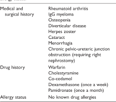 Maybe you would like to learn more about one of these? Artefactual 25 Oh Vitamin D Concentration In Multiple Myeloma Semantic Scholar