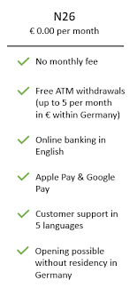 In the past recent weeks or days i've been making a lot of videos about the best online banks or i've been reviewing these banking apps and so i think it. The Best German Bank Accounts For Expats