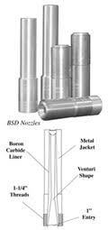 Clemco Blast Cleaning Nozzles