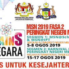 Oecd telah melakukan pemeringkatan skor dari 78 negara dalam kemampuan sains siswa. Karnival Minggu Sains Negara Blog Romzi