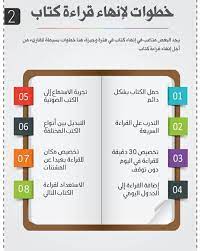 خطوات لإنهاء قراءة كتاب قراءة كتاب كتب القراءة الكتاب الكتابة المكتبة مكتبة مكتبة جرير دراسة تخط learning websites study skills positive notes