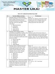 Soal dan pembahasan ukai 2019 pdf. 3111 Try Out Akbar 1 Master Ukai 2020 Pdf
