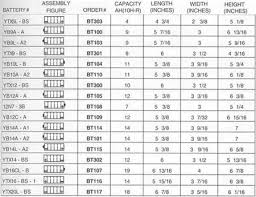 43 Factual Duracell Button Battery Chart