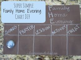 Family Home Evening Chart Maintaining Motherhood