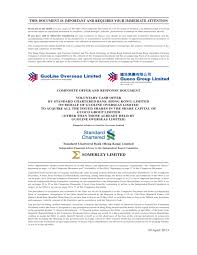 Maybe you would like to learn more about one of these? Composite Offer And Response Document