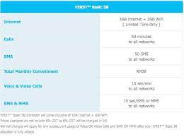 I do not wish to receive celcom interrupt sms again. Get 3gb Data 3gb Wifi With Celcom First Basic 38 Plan At Rm38 Month