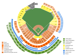 Nationals Park Seating Chart And Tickets
