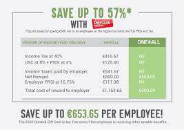 Check spelling or type a new query. One4all Rewards Benefit In Kind