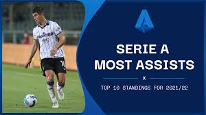 نتیجه جستجوی لغت [assists] در گوگل