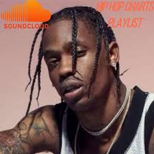 Hip Hop Charts Hot 100 2019 Top Hip Hop Rap Songs 2019