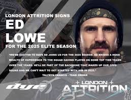 Profile for London Attrition