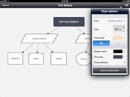 app journal episode 10 daedalus touch lovely charts