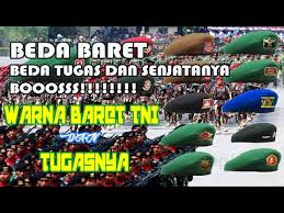Check spelling or type a new query. Video Baret Tni Au