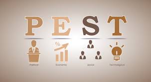 Click inside to find the examples, templates and how to perform pest is a political, economic, social, technological analysis used to assess the market for a business. What Is Pest Analysis And Why It S Useful