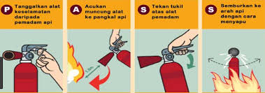 Sertifikat uji laboratorium alat pemadam api polri. Cara Menggunakan Alat Pemadam Api Pemadam Api Api Alat