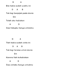 Chord Lagu Enak Info Dan Tips