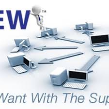 Williamsport, pa 17701 from business: Susquehanna Computer Innovations Inc It Services Computer Repair 280 Kane St South Williamsport Pa Phone Number Yelp