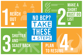 No Business Continuity Plan Take These 4 Steps Nonprofit Risk Management Center