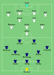 Gegen den erzrivalen und außenseiter kamen die three lions nicht über ein 0. Fussball Europameisterschaft 2021 Gruppe D Wikipedia