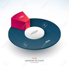 Infographic Isometric Pie Chart Circle Share Of 10 And 90 Percent