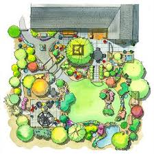 Big Ideas For Your Landscape Landscape Plans Landscape Design Plans Landscape Design