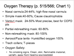 Oxygen Therapy Nsg 225 Unit Ii Flashcards Quizlet