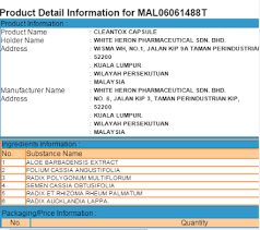 Cara Selesaikan Masalah Perut Boroi Kelulusan Kementerian Kesihatan Malaysia