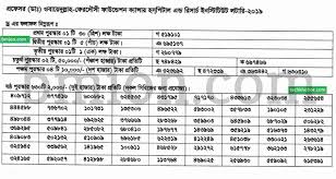 20tk lottery pof lottery draw 27 april 2019 first prize ga