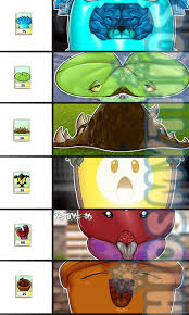 Page 2 of Flower Pot Plants Vs Zombies hentai videos, GIFs, and images | Rule  34 App