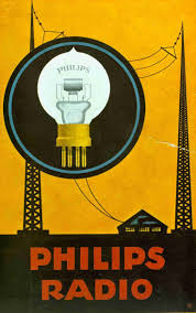 Philips Poster For The Miniwatt Audio Vacuum Radio Tube 1931 Vintage Advertisements Vintage Ads Retro Advertising