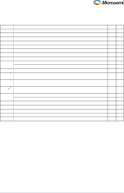 +what is the square footaga os a 16x40 building : Igloo Nano Series Datasheet By Microsemi Soc Digi Key Electronics