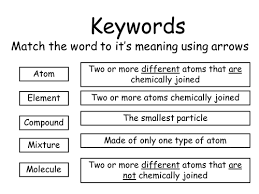Maybe you would like to learn more about one of these? Separating Mixtures Teaching Resources