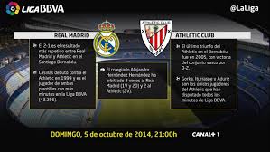 Club brugge vs real madrid. Athletic Hope To Bounce Back Against Real Madrid Laliga